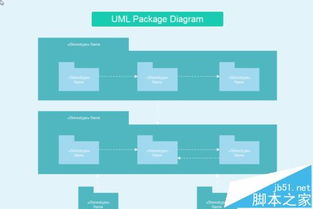 亿图图示专家中绘制UML模型图的方法